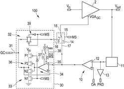 Amplification circuit with read/write circuit