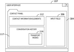 Integrated contact card communication