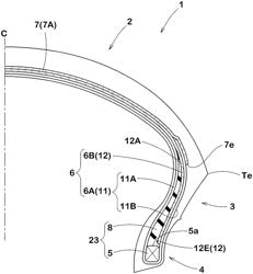 METHOD FOR MANUFACTURING TIRE