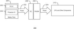 Battery Heat Balancing During Peak Power Mode