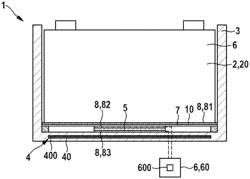 BATTERY MODULE AND USE OF SUCH A BATTERY MODULE