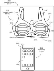 Systems, devices and methods for monitoring breastfeeding