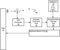 Speech and video dual mode gaussian mixture model scoring accelerator