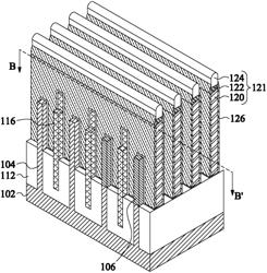 Self-aligned epitaxy layer