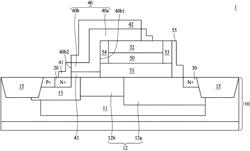 Power MOSFETs and methods for manufacturing the same