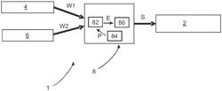 APPARATUS FOR INFLUENCING AN INTRAOCULAR PRESSURE