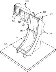 COLD FORMING OF COMPLEXLY CURVED GLASS ARTICLES