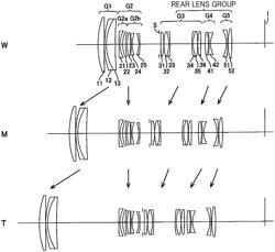 ZOOM LENS SYSTEM AND IMAGING APPARATUS PROVIDED WITH THE SAME