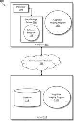 AUTOMATED LABELING OF IMAGES TO TRAIN MACHINE LEARNING