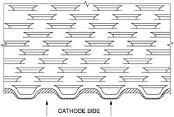 Cathode Collector Structures For Molten Carbonate Fuel Cell