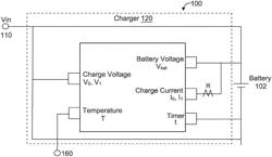 BATTERY CHARGING METHOD AND SYSTEM DEPENDING ON AMBIENT TEMPERATURE