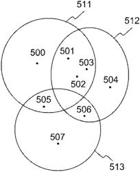 METHODS AND SYSTEMS FOR SELECTING SIM CARD