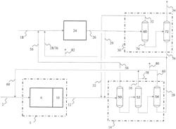 Olefin conversion process