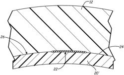 Pressure vessel liner venting via nanotextured surface