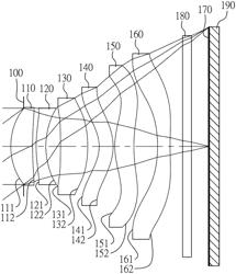 Optical image capturing system