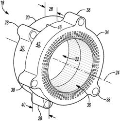 Stator having skewed mounting ears