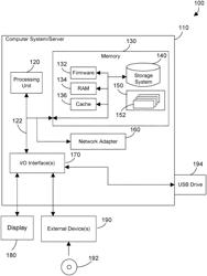 Dynamically transitioning the file system role of compute nodes for provisioning a storlet