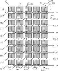 TOUCH SUBSTRATE, METHOD OF DRIVING THE SAME AND TOUCH DISPLAY DEVICE