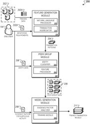 ADAPTIVE TRANSACTION PROCESSING SYSTEM