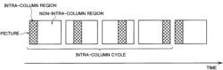 Video Coding Device and Video Coding Method