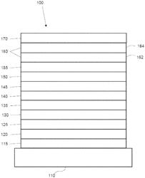 Organic electroluminescent materials and devices