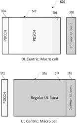 Method and apparatus for decoupling uplink latency using common uplink burst in TDD subframe structure