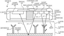 Systems and methods for non-pulsatile blood volume measurements