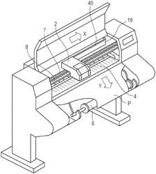 Printing apparatus and printing method