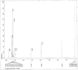 Bisphenol having fluorene skeleton, method for producing same, polyarylate resin, (meth)acrylate compound and epoxy resin which are derived from the bisphenol