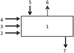 High solids precipitated calcium carbonate with copolymeric additive