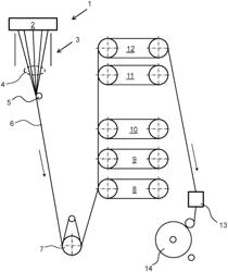 Process and apparatus for the production of a low-shrinkage aliphatic polyamide yarn, and low-shrinkage yarn