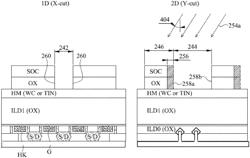 Methods for controlling an end-to-end distance in semiconductor device