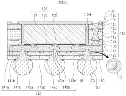 Semiconductor package