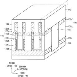 Variable resistance memory device