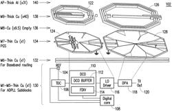 Systems and methods for shielded inductive devices