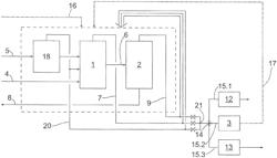 Combined system for producing steel and method for operating the combined system