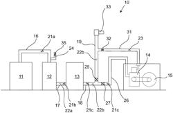 Combined heat and power plant and a method for improving the burning process in a combined heat and power plant