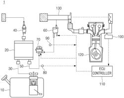 Canister purge system and method for diagnosing purge valve thereof