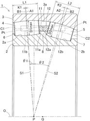 Double-row self-aligning roller bearing