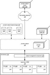 Virtual machine migration