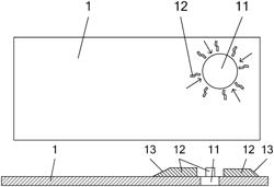 Substrate, display panel and display device