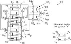 Antenna with adjustable beam characteristics