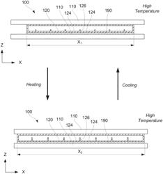 Induction heating cells with controllable thermal expansion of bladders and methods of using thereof