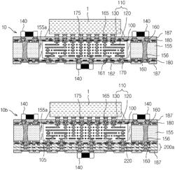 Printed circuit board including sub-circuit board