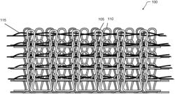 INTEGRATED ACTUATOR FOR EXTENDED FUNCTIONAL FABRIC