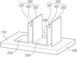 DEVICES FOR HYDROGEN PRODUCTION AND METHODS OF FABRICATING A HYDROGEN CATALYST LAYER