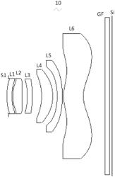 CAMERA OPTICAL LENS