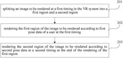 METHOD, APPARATUS, AND STORAGE MEDIUM FOR PROCESSING IMAGE IN A VIRTUAL REALITY SYSTEM