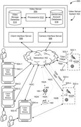 AUTOMATIC DETECTION OF ZONES OF INTEREST IN A VIDEO