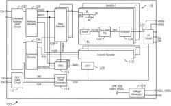 APPARATUSES AND METHODS FOR MULTI-BANK REFRESH TIMING